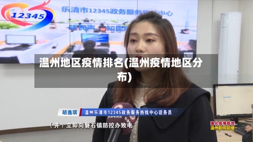 温州地区疫情排名(温州疫情地区分布)-第3张图片