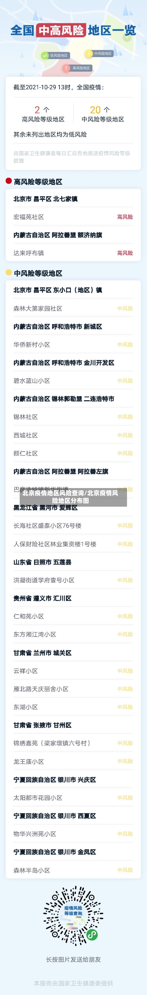北京疫情地区风险查询/北京疫情风险地区分布图-第3张图片