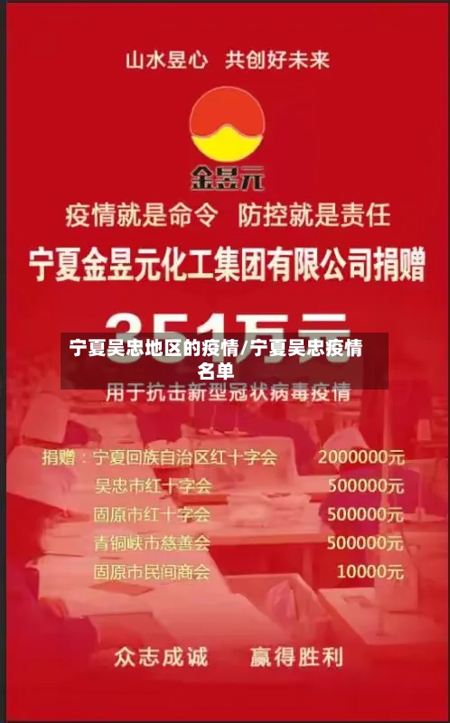 宁夏吴忠地区的疫情/宁夏吴忠疫情名单-第3张图片