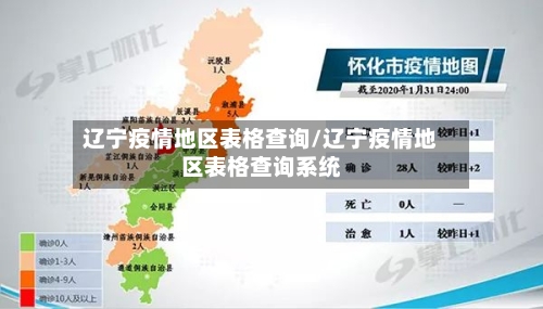 辽宁疫情地区表格查询/辽宁疫情地区表格查询系统-第3张图片