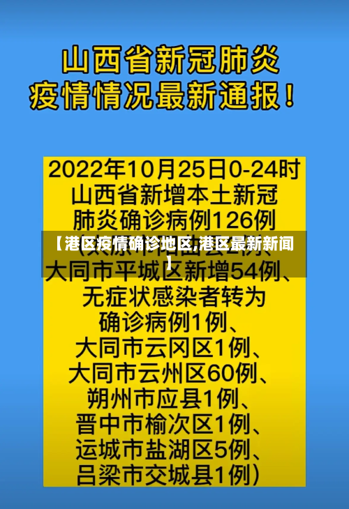 【港区疫情确诊地区,港区最新新闻】-第2张图片
