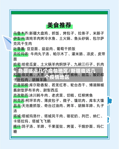 新疆临近几个疫情地区/新疆临近几个疫情地区-第2张图片