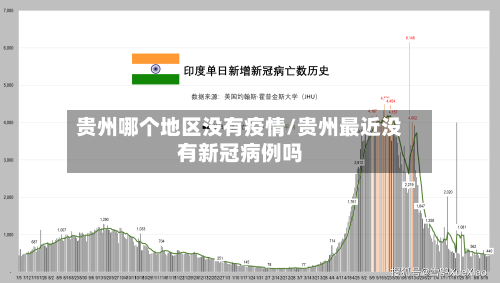 贵州哪个地区没有疫情/贵州最近没有新冠病例吗-第3张图片