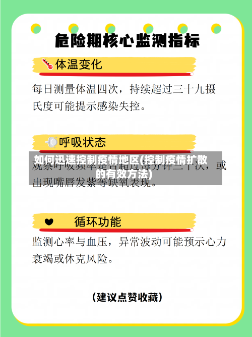 如何迅速控制疫情地区(控制疫情扩散的有效方法)-第2张图片
