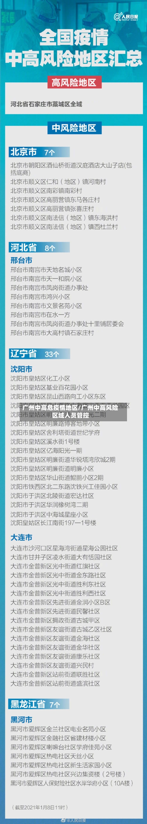 广州中高危疫情地区/广州中高风险区域人员管控-第2张图片