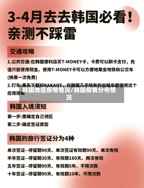 韩国地区疫情情况/韩国疫情分布情况