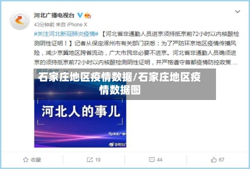 石家庄地区疫情数据/石家庄地区疫情数据图