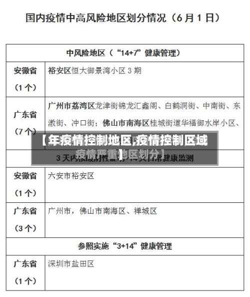 【年疫情控制地区,疫情控制区域】