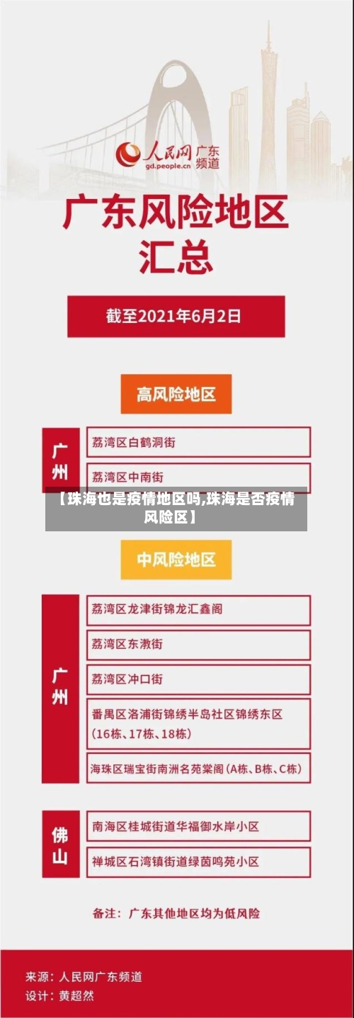 【珠海也是疫情地区吗,珠海是否疫情风险区】-第3张图片