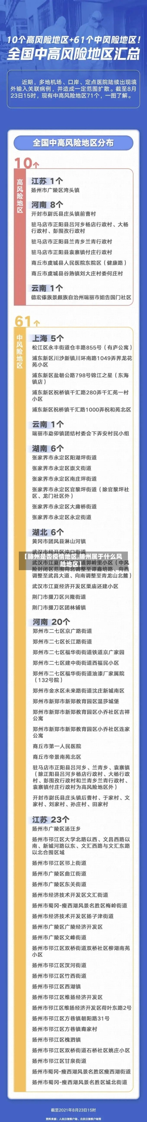 【滕州是否疫情地区,滕州属于什么风险地区】