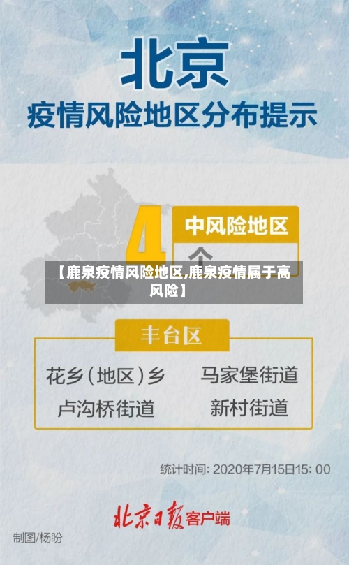 【鹿泉疫情风险地区,鹿泉疫情属于高风险】