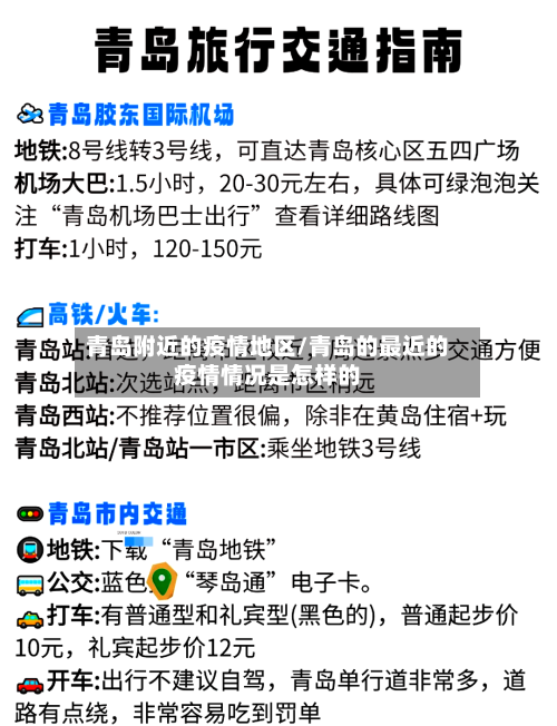 青岛附近的疫情地区/青岛的最近的疫情情况是怎样的-第2张图片