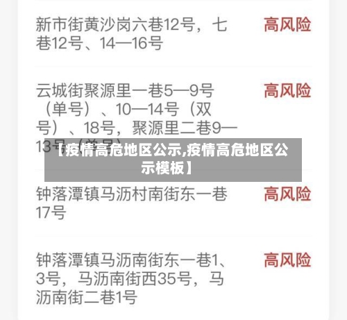 【疫情高危地区公示,疫情高危地区公示模板】-第3张图片