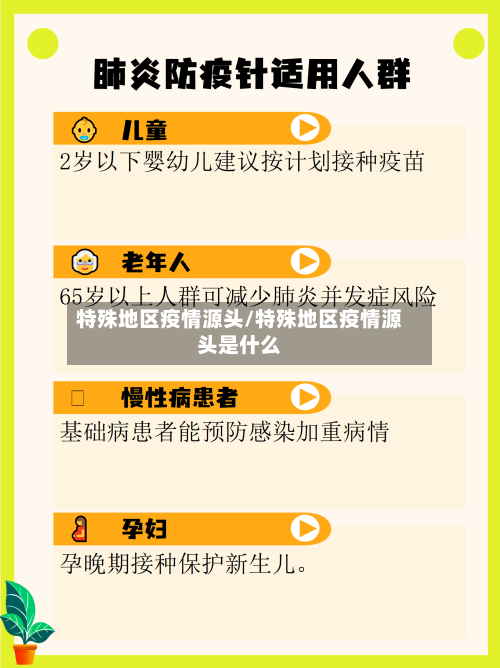 特殊地区疫情源头/特殊地区疫情源头是什么-第2张图片