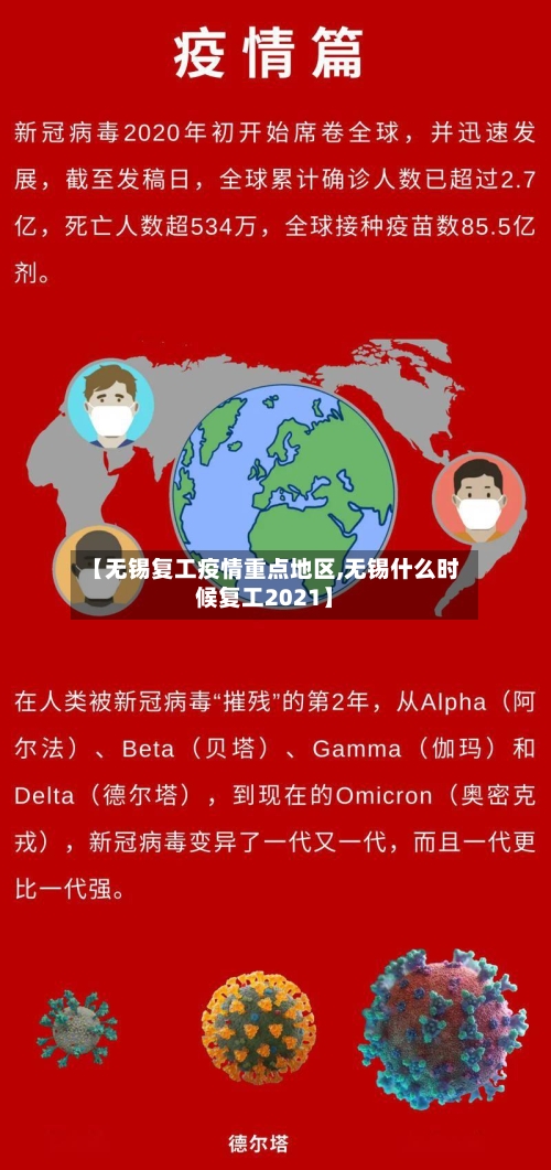 【无锡复工疫情重点地区,无锡什么时候复工2021】-第2张图片