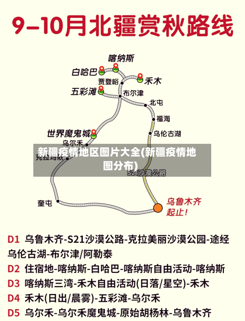 新疆疫情地区图片大全(新疆疫情地图分布)-第2张图片
