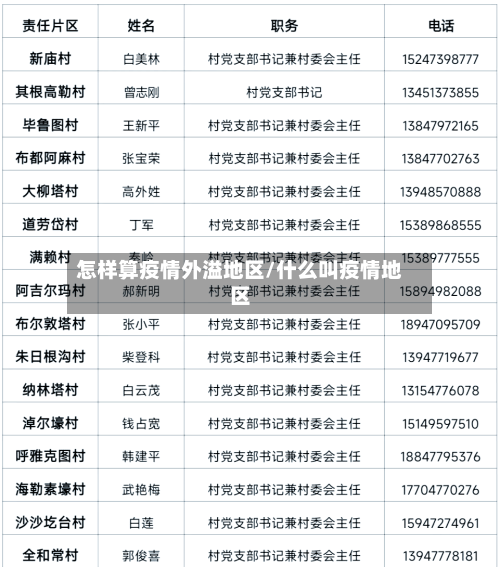 怎样算疫情外溢地区/什么叫疫情地区