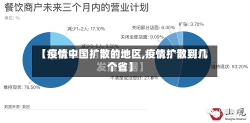 【疫情中国扩散的地区,疫情扩散到几个省】-第3张图片