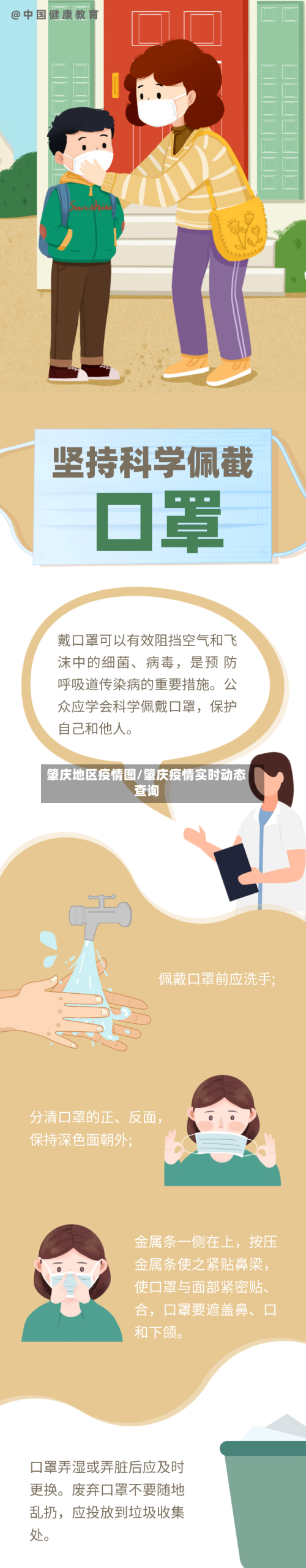 肇庆地区疫情图/肇庆疫情实时动态查询