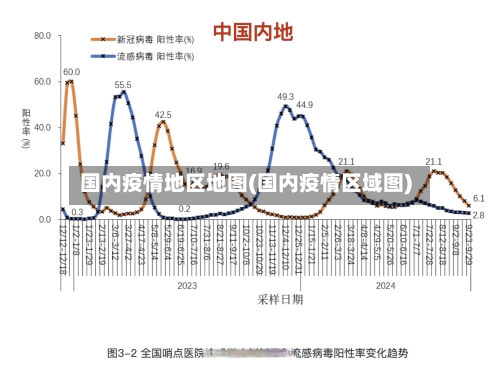 国内疫情地区地图(国内疫情区域图)