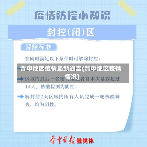 晋中地区疫情最新通告(晋中地区疫情情况)