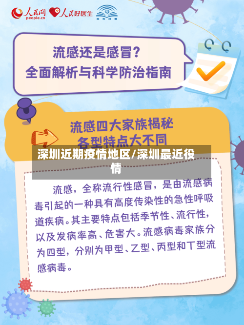 深圳近期疫情地区/深圳最近役情-第2张图片