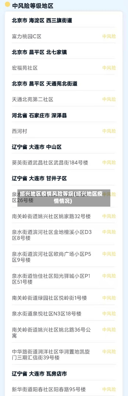 绍兴地区疫情风险等级(绍兴地区疫情情况)-第3张图片