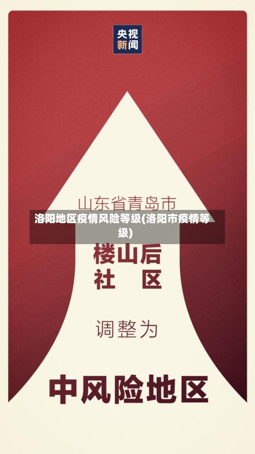 洛阳地区疫情风险等级(洛阳市疫情等级)-第3张图片