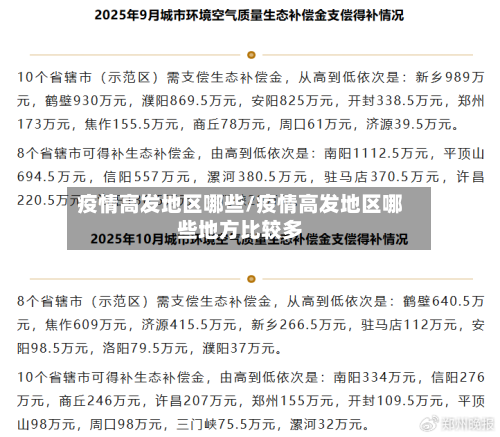 疫情高发地区哪些/疫情高发地区哪些地方比较多-第3张图片