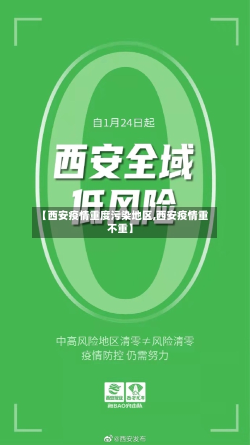 【西安疫情重度污染地区,西安疫情重不重】