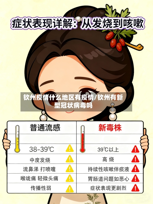 钦州疫情什么地区有疫情/钦州有新型冠状病毒吗