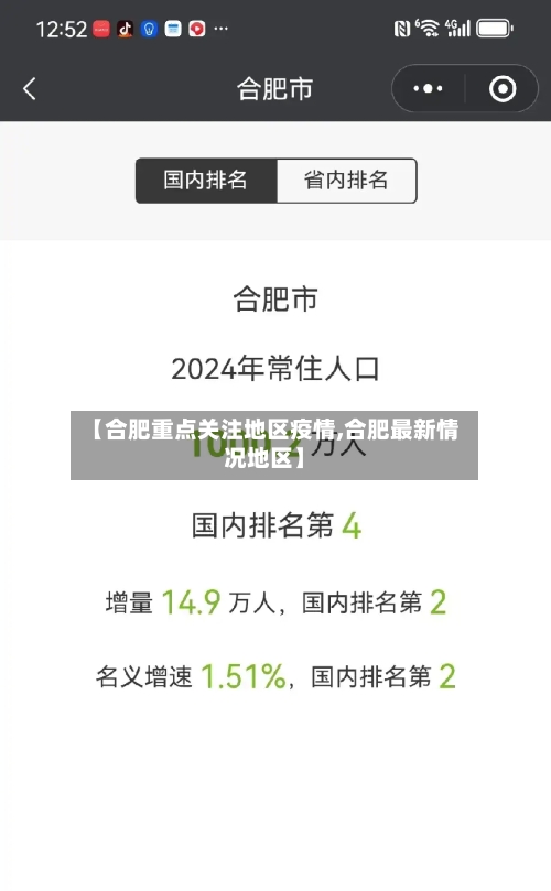 【合肥重点关注地区疫情,合肥最新情况地区】-第2张图片