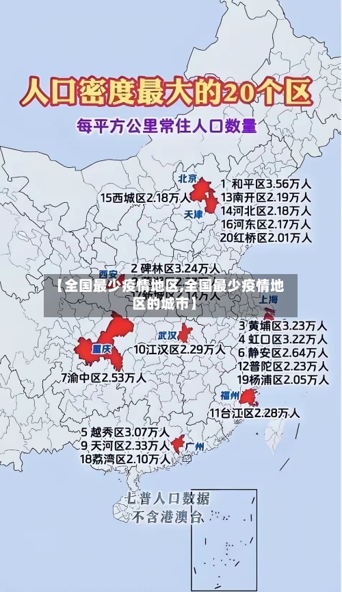 【全国最少疫情地区,全国最少疫情地区的城市】-第2张图片