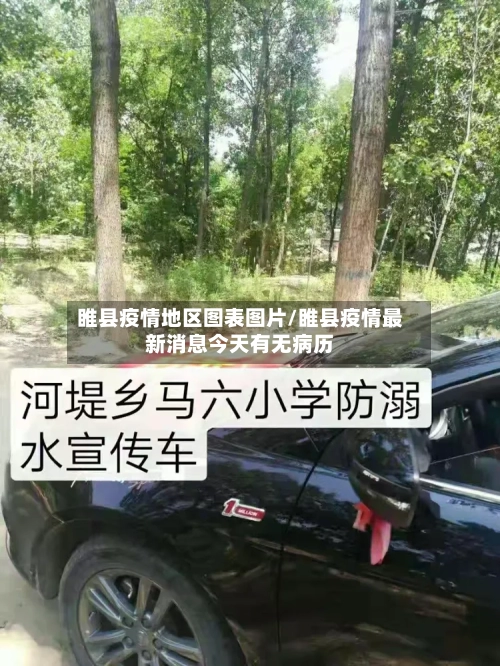 睢县疫情地区图表图片/睢县疫情最新消息今天有无病历
