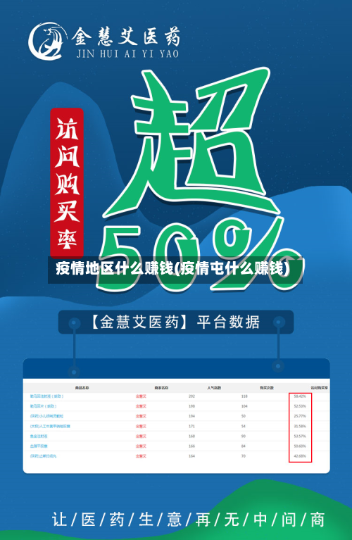 疫情地区什么赚钱(疫情屯什么赚钱)