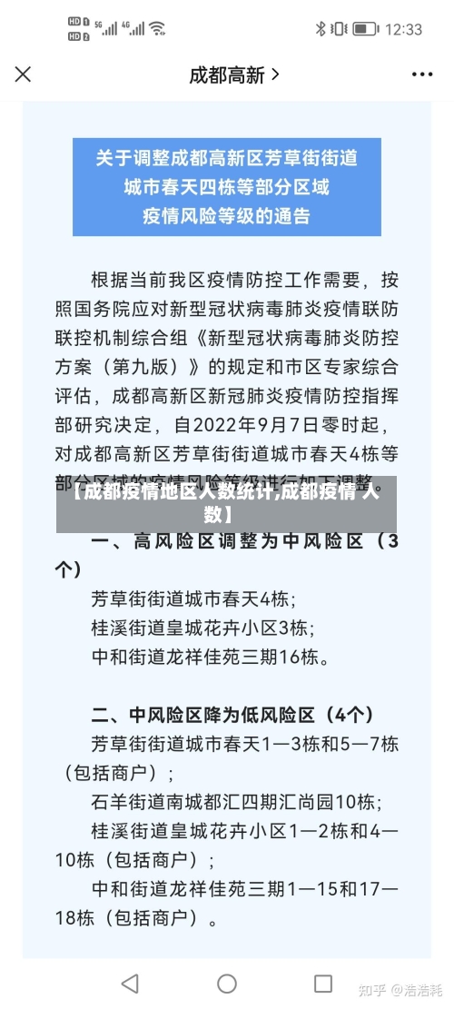【成都疫情地区人数统计,成都疫情 人数】