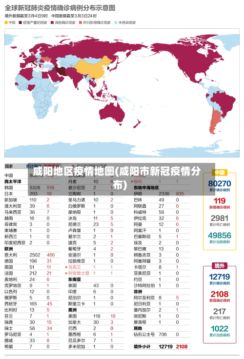 咸阳地区疫情地图(咸阳市新冠疫情分布)