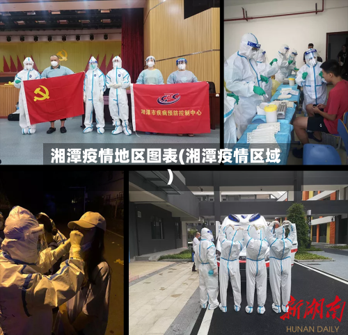 湘潭疫情地区图表(湘潭疫情区域)-第2张图片