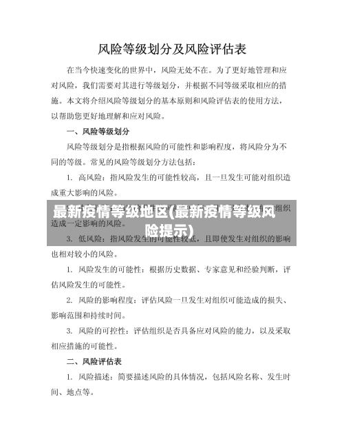 最新疫情等级地区(最新疫情等级风险提示)