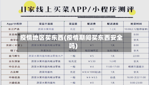 疫情地区买东西(疫情期间买东西安全吗)