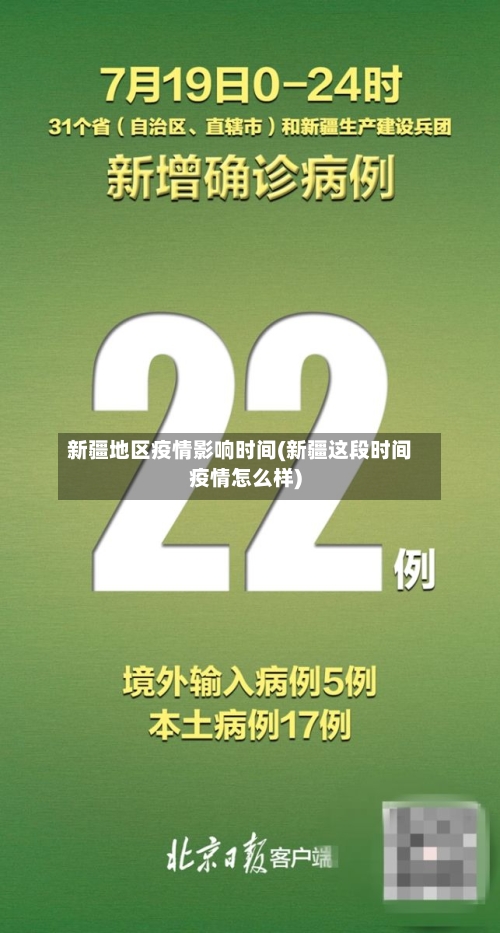 新疆地区疫情影响时间(新疆这段时间疫情怎么样)-第3张图片