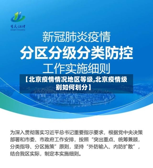 【北京疫情情况地区等级,北京疫情级别如何划分】-第2张图片