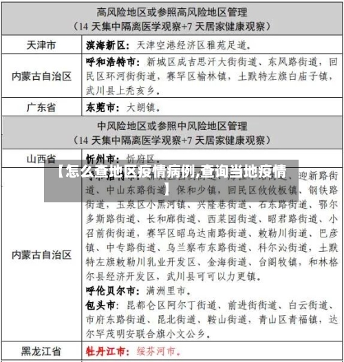 【怎么查地区疫情病例,查询当地疫情】-第3张图片