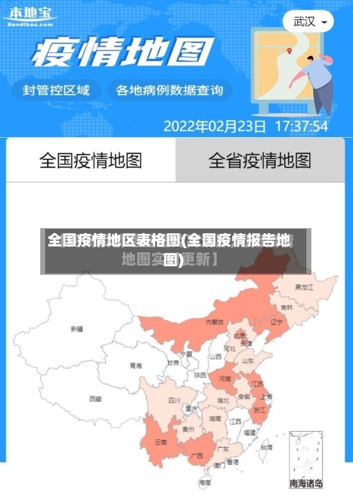 全国疫情地区表格图(全国疫情报告地图)