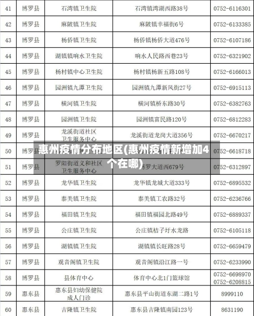 惠州疫情分布地区(惠州疫情新增加4个在哪)-第3张图片