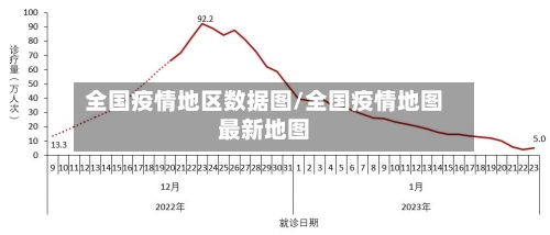 全国疫情地区数据图/全国疫情地图最新地图