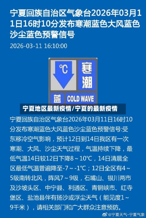 宁夏地区最新疫情/宁夏的最新疫情