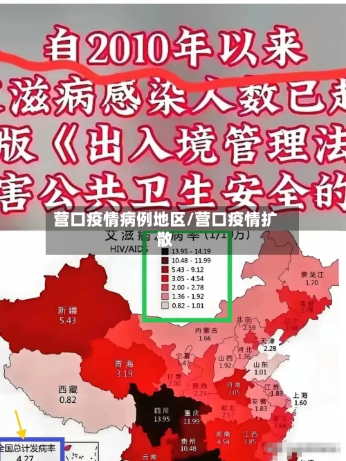 营口疫情病例地区/营口疫情扩散