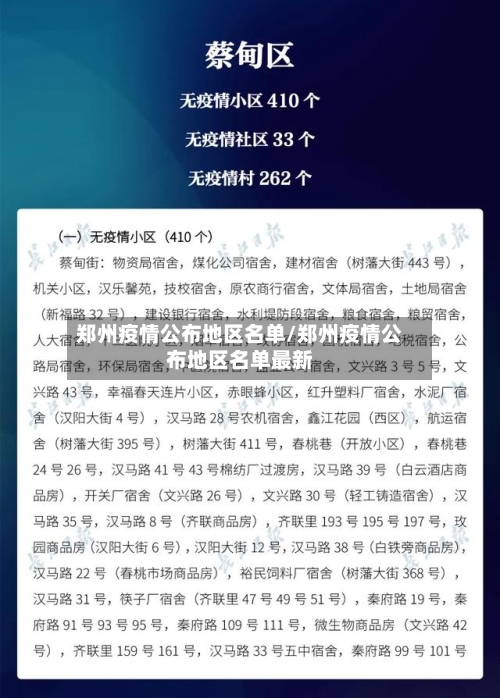 郑州疫情公布地区名单/郑州疫情公布地区名单最新-第2张图片