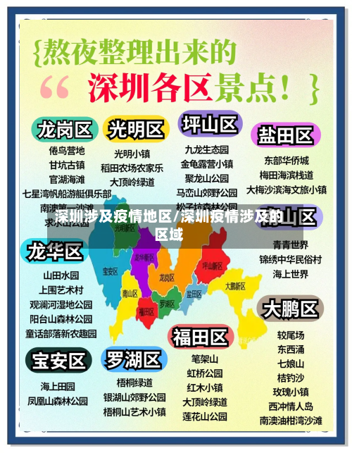 深圳涉及疫情地区/深圳疫情涉及的区域-第2张图片